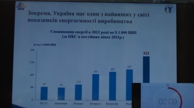 АТ «Вінницяобленерго» – особистий кабінет, передати покази лічильника, кол-центр 0 (800) 30-95-95 Залог успіху - конкретні дії_5