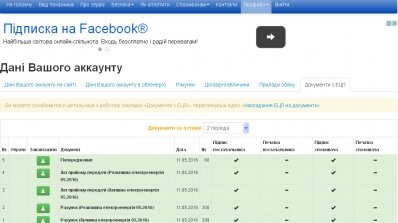 АТ «Вінницяобленерго» – особистий кабінет, передати покази лічильника, кол-центр 0 (800) 30-95-95 Семінар на тему електронного документообігу_7