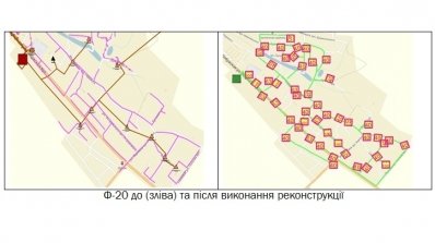 АТ «Вінницяобленерго» – особистий кабінет, передати покази лічильника, кол-центр 0 (800) 30-95-95 Реконструкція електромереж Гніванського енерговузла_2