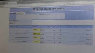 АТ «Вінницяобленерго» – особистий кабінет, передати покази лічильника, кол-центр 0 (800) 30-95-95 Комунікація з акцентом на увагу до потреб споживача_3
