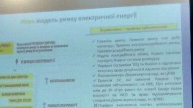 АТ «Вінницяобленерго» – особистий кабінет, передати покази лічильника, кол-центр 0 (800) 30-95-95 Про енергетичний форум у столиці_4