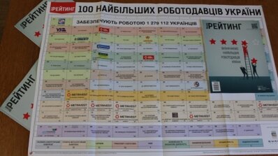 АТ «Вінницяобленерго» – особистий кабінет, передати покази лічильника, кол-центр 0 (800) 30-95-95 ПАТ «Вінницяобленерго» - серед найбільших роботодавців країни_1