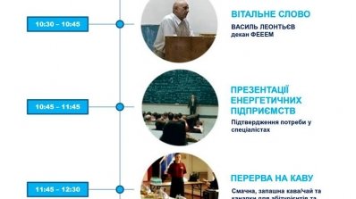 АТ «Вінницяобленерго» – особистий кабінет, передати покази лічильника, кол-центр 0 (800) 30-95-95 Інформація для майбутніх енергетиків_2