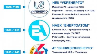 АТ «Вінницяобленерго» – особистий кабінет, передати покази лічильника, кол-центр 0 (800) 30-95-95 Інформація для майбутніх енергетиків_1