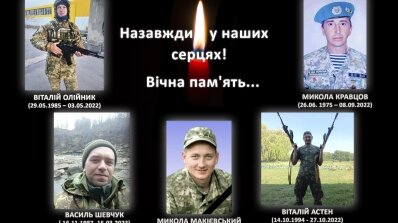 АТ «Вінницяобленерго» – особистий кабінет, передати покази лічильника, кол-центр 0 (800) 30-95-95 День скорботи і вшанування жертв війни в Україні._1