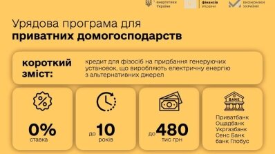 АТ «Вінницяобленерго» – особистий кабінет, передати покази лічильника, кол-центр 0 (800) 30-95-95 Для підвищення енергонезалежності споживачів_5