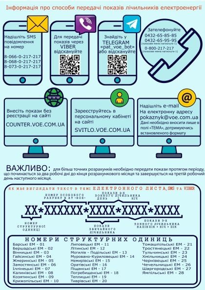 АТ «Вінницяобленерго» – особистий кабінет, передати покази лічильника, кол-центр 0 (800) 30-95-95 З 30.01 по 5.02 - час передачі показів електролічильників_0