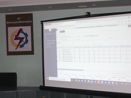 АТ «Вінницяобленерго» – особистий кабінет, передати покази лічильника, кол-центр 0 (800) 30-95-95 Про впровадження системи комплексного управління персоналом._0