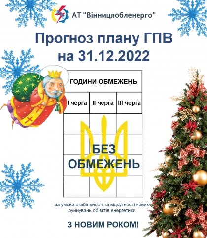 АТ «Вінницяобленерго» – особистий кабінет, передати покази лічильника, кол-центр 0 (800) 30-95-95 На 31.12.2022 обмеження знято!_0