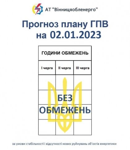АТ «Вінницяобленерго» – особистий кабінет, передати покази лічильника, кол-центр 0 (800) 30-95-95  До 24.00 години 02.01.2023 р. знято усі обмеження споживання електроенергії._0