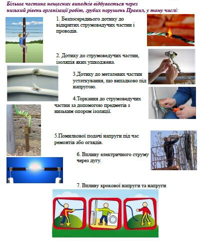 АТ «Вінницяобленерго» – особистий кабінет, передати покази лічильника, кол-центр 0 (800) 30-95-95 Завжди актуально! _0