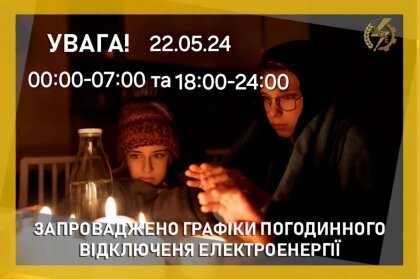 АТ «Вінницяобленерго» – особистий кабінет, передати покази лічильника, кол-центр 0 (800) 30-95-95 Про ГПВ на 22 травня_0