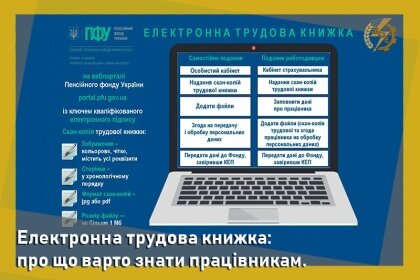 АТ «Вінницяобленерго» – особистий кабінет, передати покази лічильника, кол-центр 0 (800) 30-95-95 Про нове у трудовому законодавстві_0