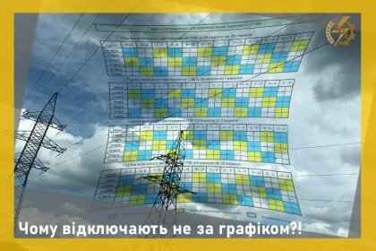АТ «Вінницяобленерго» – особистий кабінет, передати покази лічильника, кол-центр 0 (800) 30-95-95 Чому відключають не за графіком?_0