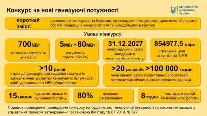 АТ «Вінницяобленерго» – особистий кабінет, передати покази лічильника, кол-центр 0 (800) 30-95-95 Уряд ухвалив важливі рішення для розвитку розподіленої генерації_0