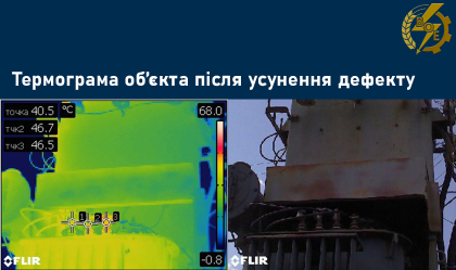 АТ «Вінницяобленерго» – personal account, transmit meter readings, call center 0 (800) 217-217 Як ми перевіряємо надійність електромереж_0