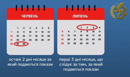 АТ «Вінницяобленерго» – особистий кабінет, передати покази лічильника, кол-центр 0 (800) 30-95-95 Передачі показів електролічильника за червень_0