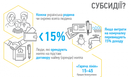 АТ «Вінницяобленерго» – personal account, transmit meter readings, call center 0 (800) 217-217 News_1