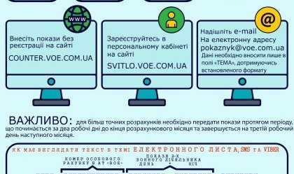 АТ «Вінницяобленерго» – personal account, transmit meter readings, call center 0 (800) 217-217 News_9