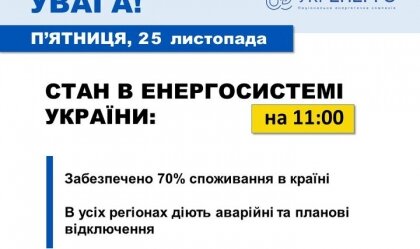 АТ «Вінницяобленерго» – personal account, transmit meter readings, call center 0 (800) 217-217 News_7