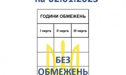 АТ «Вінницяобленерго» – personal account, transmit meter readings, call center 0 (800) 217-217 News_4