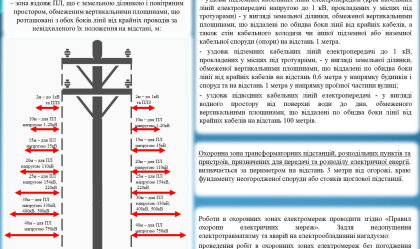 АТ «Вінницяобленерго» – personal account, transmit meter readings, call center 0 (800) 217-217 News_3