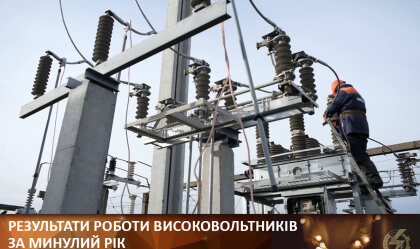 АТ «Вінницяобленерго» – personal account, transmit meter readings, call center 0 (800) 217-217 News_6
