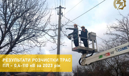 АТ «Вінницяобленерго» – personal account, transmit meter readings, call center 0 (800) 217-217 News_2