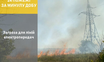 АТ «Вінницяобленерго» – personal account, transmit meter readings, call center 0 (800) 217-217 News_3