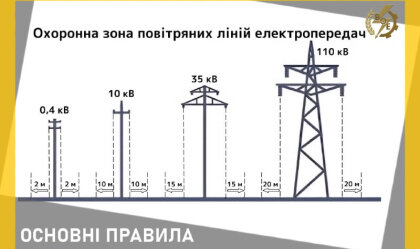 АТ «Вінницяобленерго» – personal account, transmit meter readings, call center 0 (800) 217-217 News_10