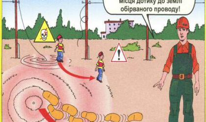 АТ «Вінницяобленерго» – personal account, transmit meter readings, call center 0 (800) 217-217 News_11