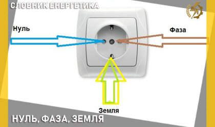 АТ «Вінницяобленерго» – personal account, transmit meter readings, call center 0 (800) 217-217 News_1