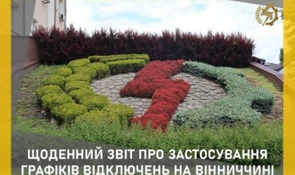 АТ «Вінницяобленерго» – personal account, transmit meter readings, call center 0 (800) 217-217 News_11