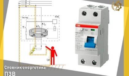 АТ «Вінницяобленерго» – personal account, transmit meter readings, call center 0 (800) 217-217 News_0