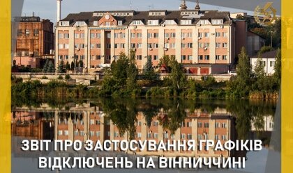 АТ «Вінницяобленерго» – personal account, transmit meter readings, call center 0 (800) 217-217 News_8