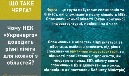 АТ «Вінницяобленерго» – personal account, transmit meter readings, call center 0 (800) 217-217 News_10