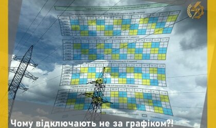 АТ «Вінницяобленерго» – personal account, transmit meter readings, call center 0 (800) 217-217 News_5