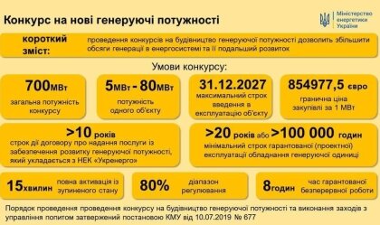 АТ «Вінницяобленерго» – personal account, transmit meter readings, call center 0 (800) 217-217 News_3