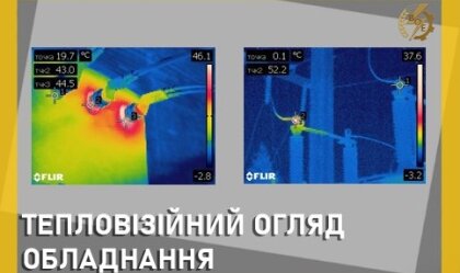 АТ «Вінницяобленерго» – особистий кабінет, передати покази лічильника, кол-центр 0 (800) 30-95-95 Новини_1