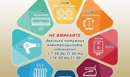 АТ «Вінницяобленерго» – personal account, transmit meter readings, call center 0 (800) 217-217 News_5