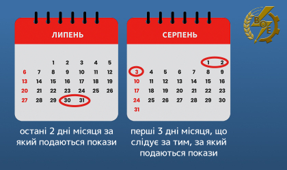 АТ «Вінницяобленерго» – personal account, transmit meter readings, call center 0 (800) 217-217 News_1