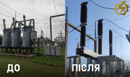 АТ «Вінницяобленерго» – personal account, transmit meter readings, call center 0 (800) 217-217 News_1
