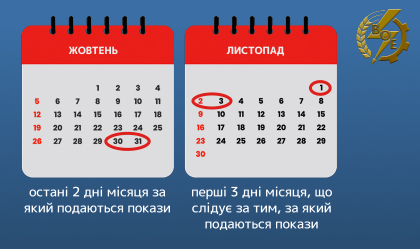 АТ «Вінницяобленерго» – personal account, transmit meter readings, call center 0 (800) 217-217 News_11