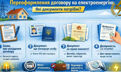АТ «Вінницяобленерго» – особистий кабінет, передати покази лічильника, кол-центр 0 (800) 30-95-95 Новини_9