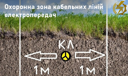 АТ «Вінницяобленерго» – особистий кабінет, передати покази лічильника, кол-центр 0 (800) 30-95-95 Новини_7