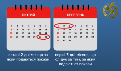 АТ «Вінницяобленерго» – особистий кабінет, передати покази лічильника, кол-центр 0 (800) 30-95-95 Новини_8