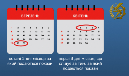 АТ «Вінницяобленерго» – особистий кабінет, передати покази лічильника, кол-центр 0 (800) 30-95-95 Новини_0