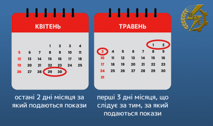 АТ «Вінницяобленерго» – особистий кабінет, передати покази лічильника, кол-центр 0 (800) 30-95-95 Новини_6